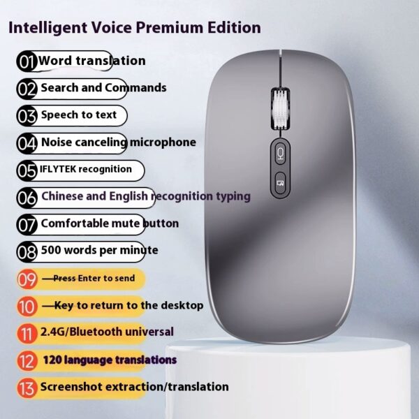 AI Intelligent Voice Wireless Bluetooth Mouse - Image 2